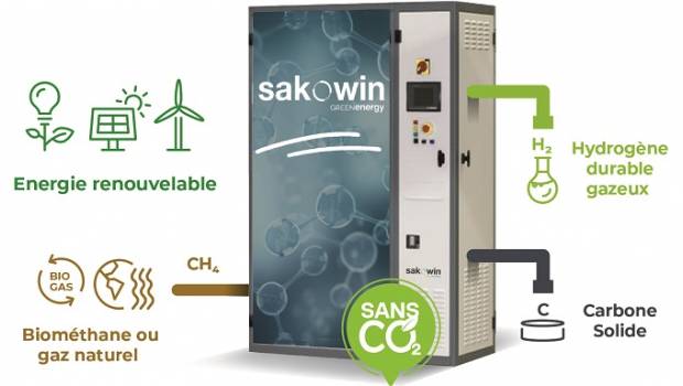 Sakowin Green Energy produit de l'hydrogène durable issu du méthane