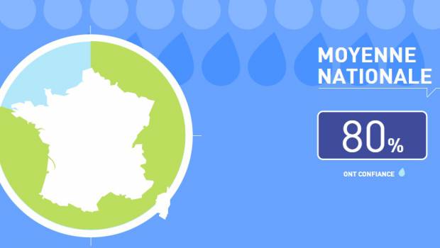 Les données du CIeau sont disponibles en open data