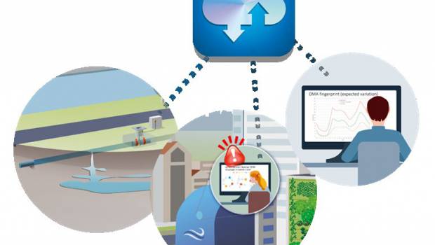 [Pollutec 2018] Détection des fuites invisibles dans les réseaux d’eau