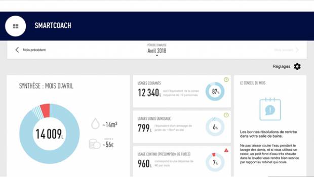 [Pollutec 2018] Service de préconisations personnalisées sur les usages de l’eau via les compteurs connectés