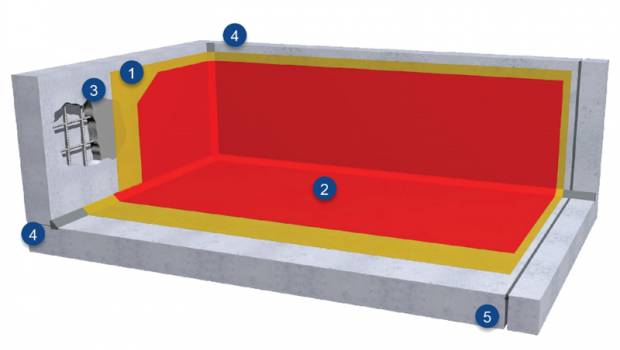 [Pollutec 2018] Revêtement d’étanchéité pour la protection des structures et réseaux d’assainissement