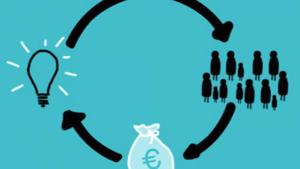 ekWateur réalise une levée de fonds record et mise sur l'innovation