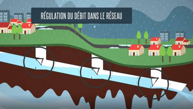 Des vannes de régulation de débits « dynamiques et autonomes » comme alternatives aux bassins de rétention