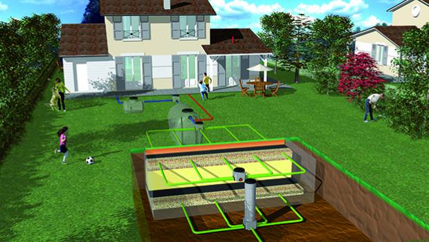 Kit pour filtre à sable vertical drainé