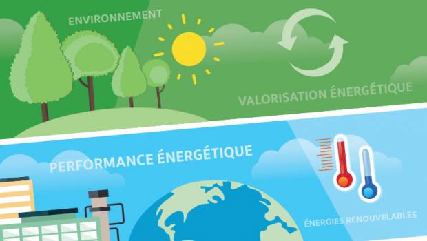 La Fedene veut attirer les jeunes vers les métiers de services à l'énergie et l'environnement