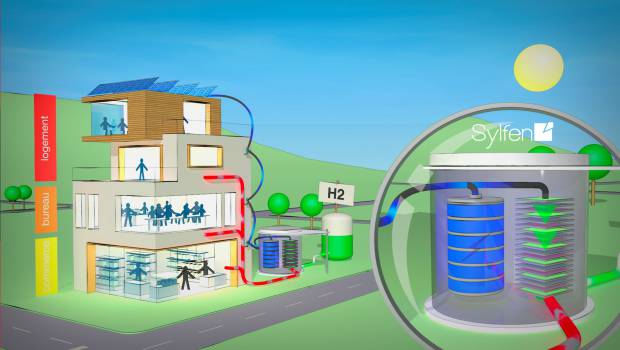 Système hybride de stockage d'énergie et de cogénération récompensé