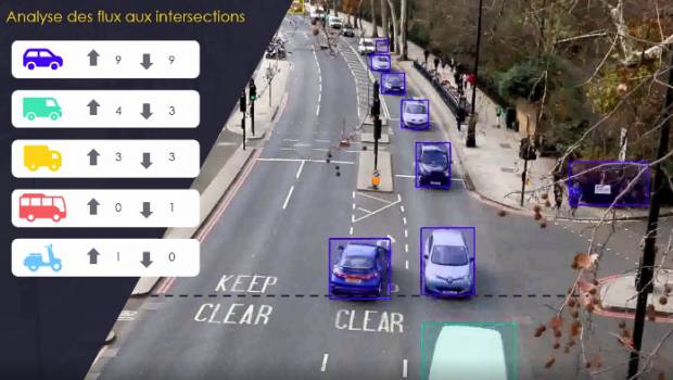 Mobilité : le projet Wintics récompensé par la Ville de Paris et Paris&Co