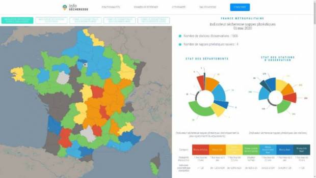 Info-secheresse.fr, une plateforme de surveillance des sécheresses