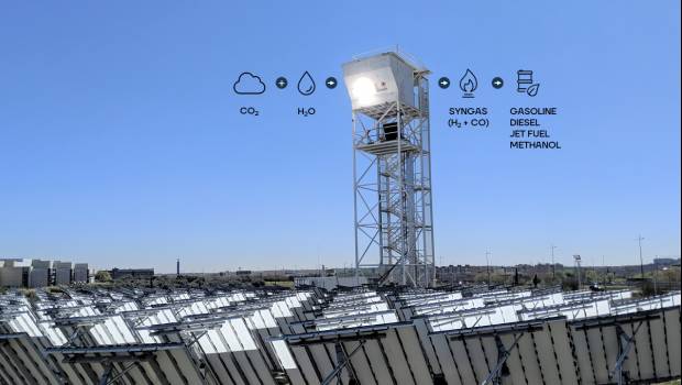 Synhelion et Ansys coopèrent pour développer des combustibles solaires