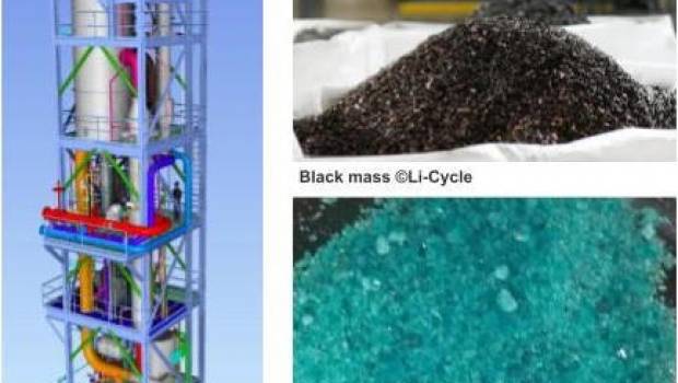 La technologie HPD de Veolia Water technologies choisie par Li-Cycle