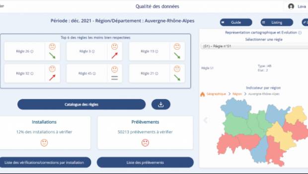 DigDash et Atol Conseils et Développements s’associent pour créer un outil de suivi de la qualité des eaux