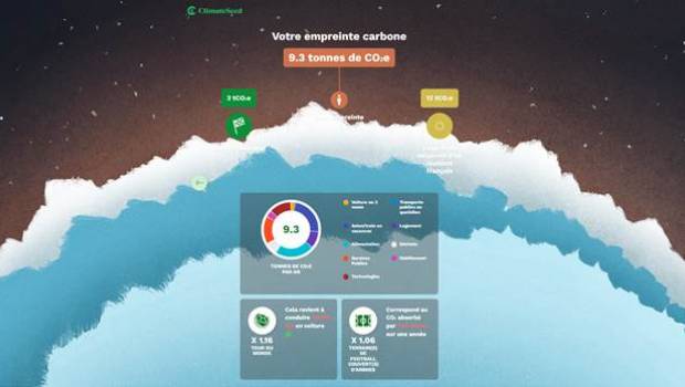 ClimateSeed calcule l'empreinte carbone du sommet ChangeNow 2022