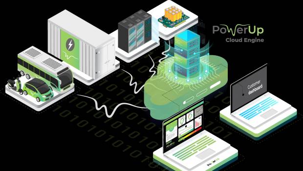 Une plateforme pour optimiser la durée de vie des batteries lithium-ion