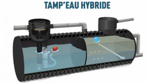 Polieco France lance la cuve monobloc 4 en 1