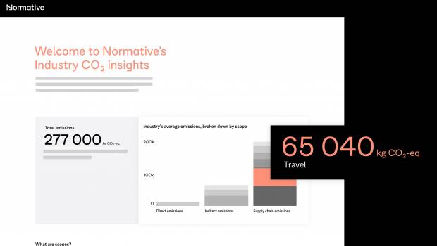 Normative mesure le niveau des émissions carbone des entreprises