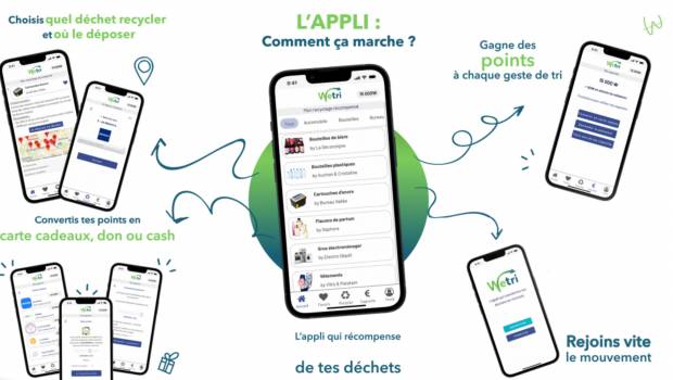 L'application qui récompense le tri des déchets