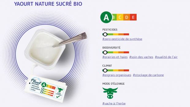 Un étiquetage environnemental « discriminant » sur les produits alimentaires