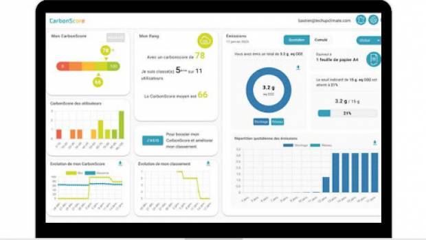 Une plateforme ludifie la responsabilité numérique des entreprises