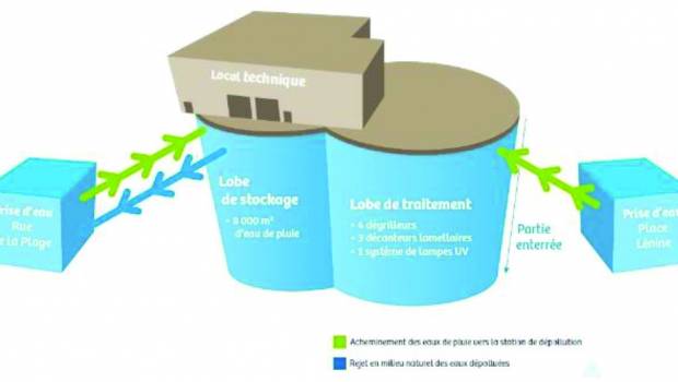 La station de dépollution de Champigny en bonne voie pour les JO