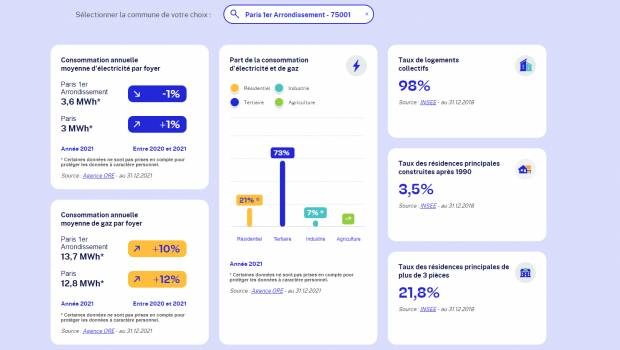 Consultez la consommation d’électricité et de gaz de votre commune !