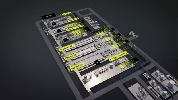 Vers un recyclage des résidus de batteries broyées