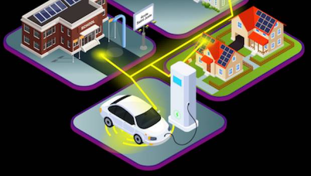 Optimiser la recharge des voitures électriques