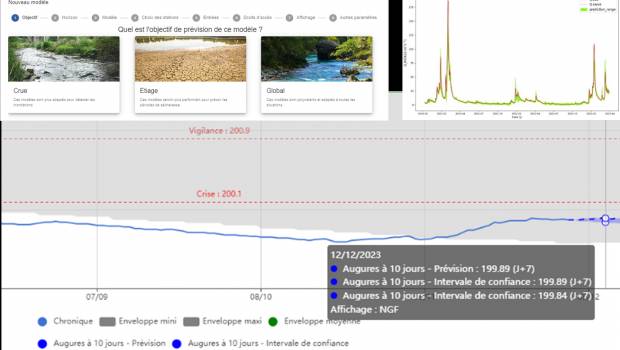 Un retour d'expérience très concluant pour Aquasys