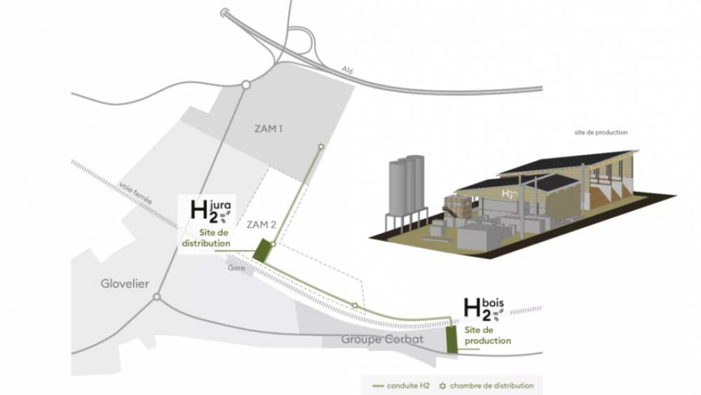 Haffner Energy sécurise un premier contrat clé en Suisse