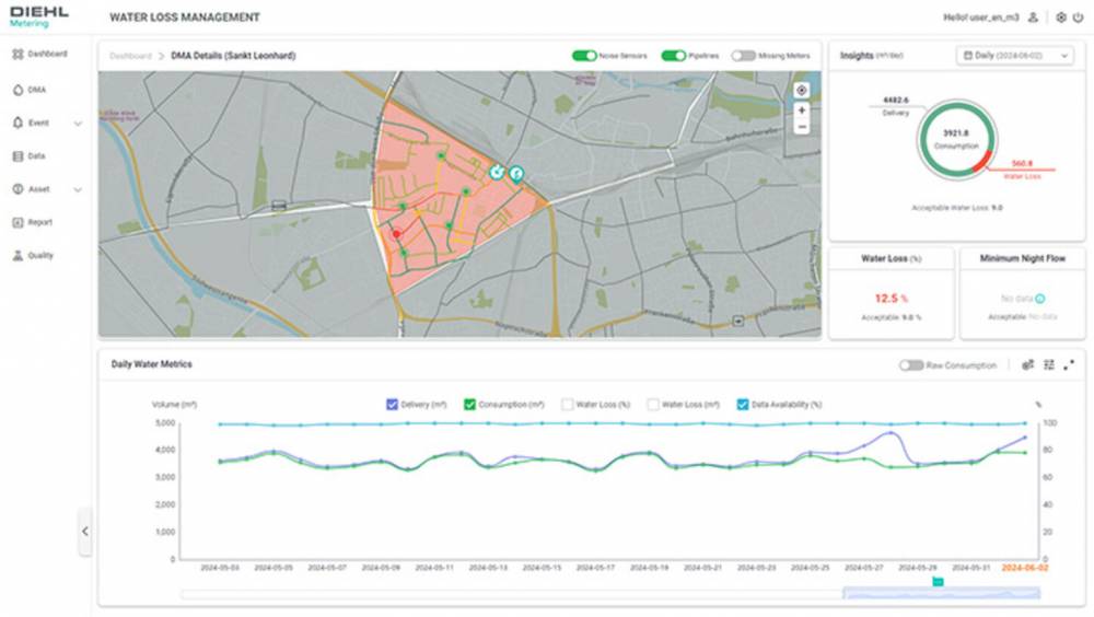 Diehl Metering récompensé par le Microsoft Intelligent Manufacturing Award 2025