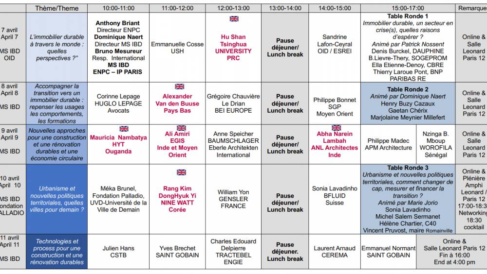 5e édition du cycle de conférences internationales organisées par l’École nationale des ponts et chaussées