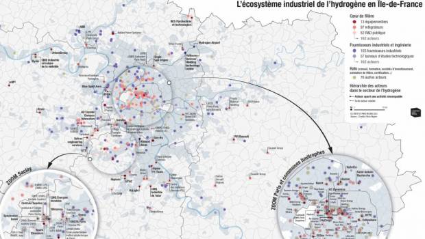 La filière hydrogène francilienne face à ses défis stratégiques