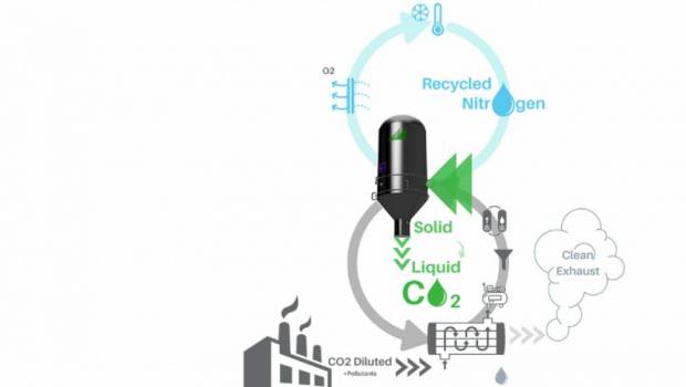 Revcoo attaque les fumées industrielles à la source