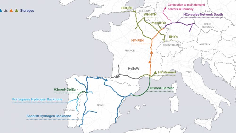 H2MED : le corridor qui accélère le transit de l’hydrogène en Europe