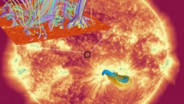 Les cordes magnétiques, clé du chauffage de l’atmosphère solaire