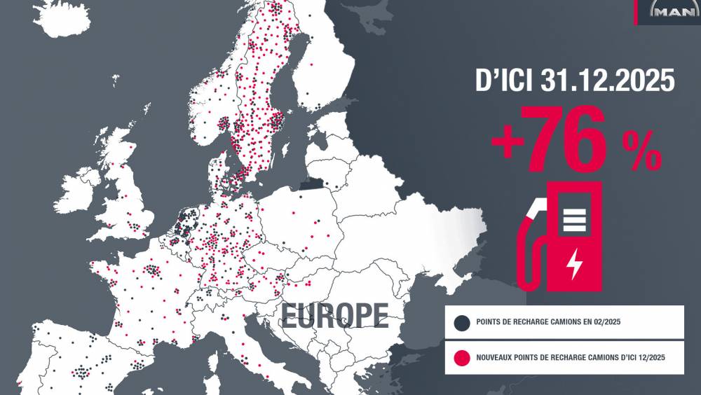 MAN prépare une offensive européenne pour le camion électrique