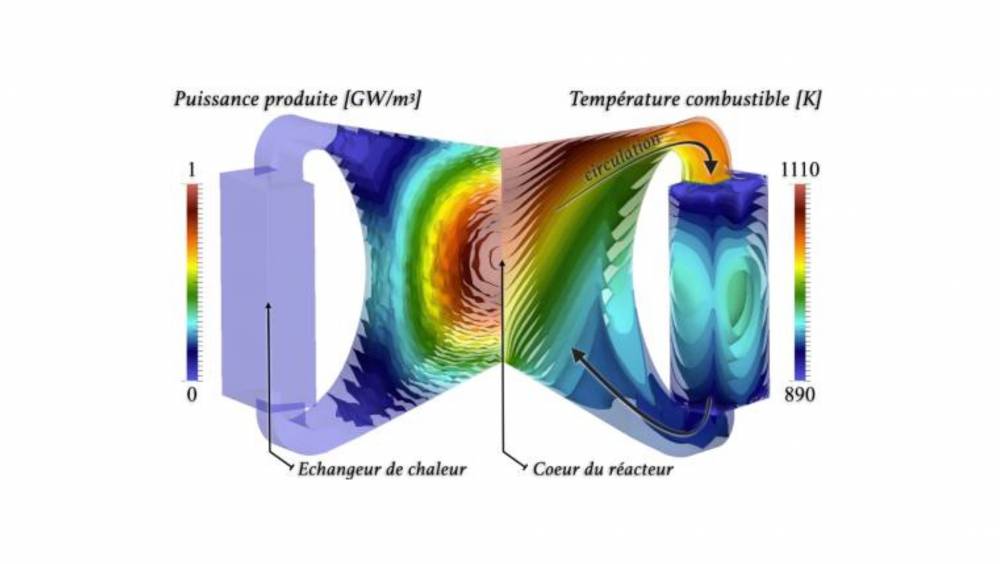 Le LPSC à la pointe de la recherche sur les réacteurs à sels fondus